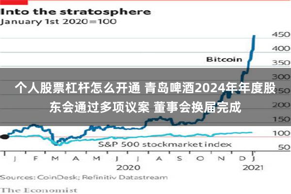 个人股票杠杆怎么开通 青岛啤酒2024年年度股东会通过多项议案 董事会换届完成