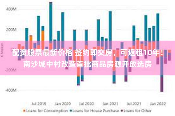 配资股票最新价格 签约即交房，可返租10年！南沙城中村改造首批商品房源开放选房