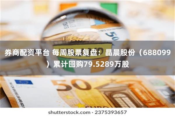 券商配资平台 每周股票复盘：晶晨股份（688099）累计回购79.5289万股