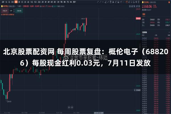 北京股票配资网 每周股票复盘：概伦电子（688206）每股现金红利0.03元，7月11日发放